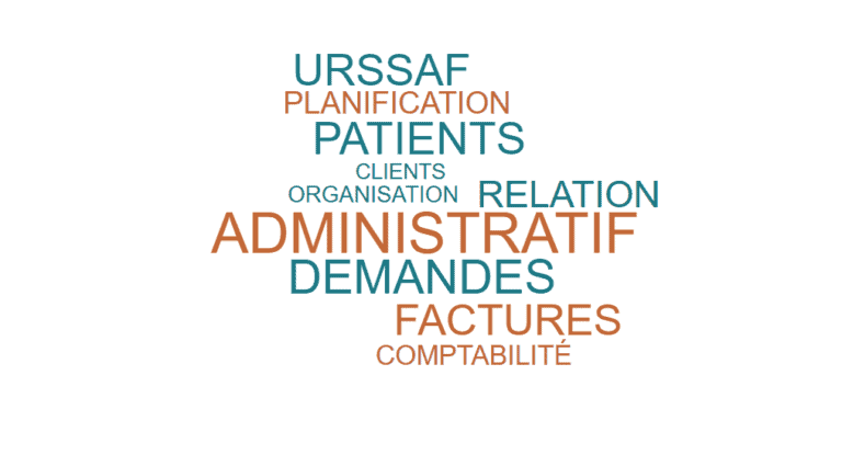 Charge mentale professions libérales